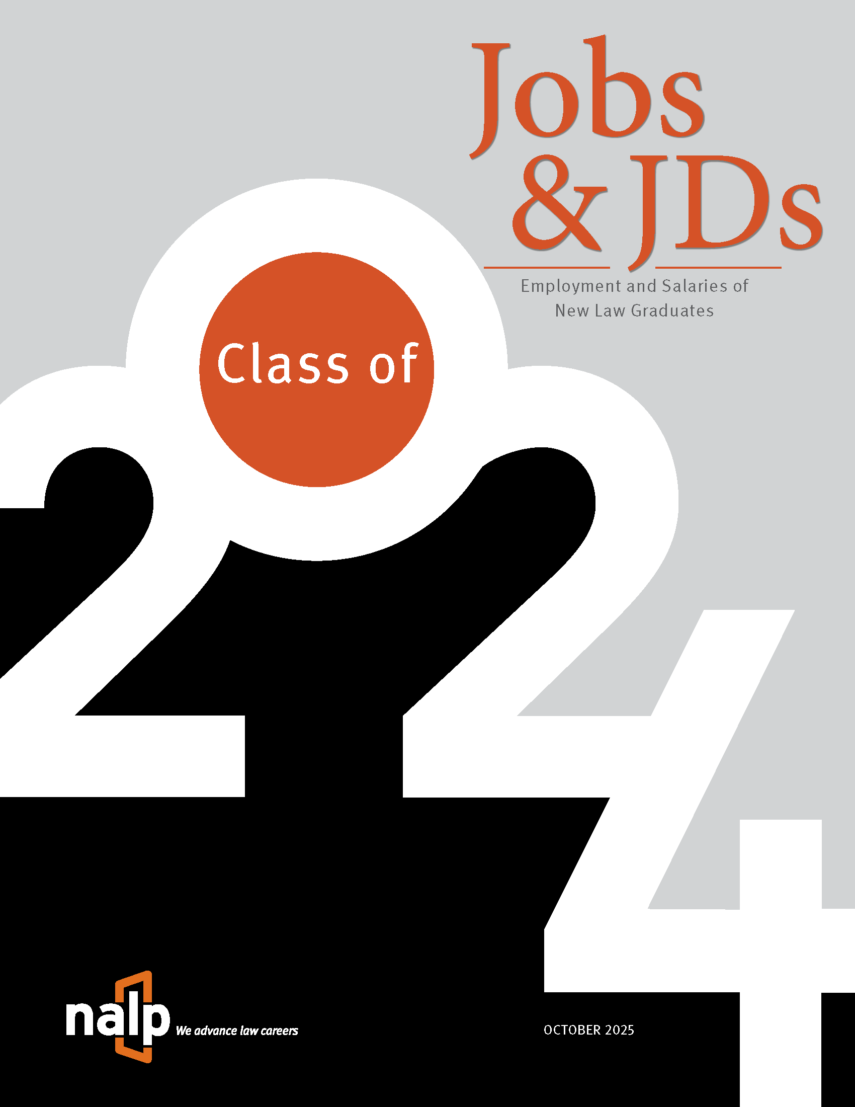 Jobs & J.D.'s: Employment and Salaries of New Law Graduates — Class of 2024 - Downloadable PDF only